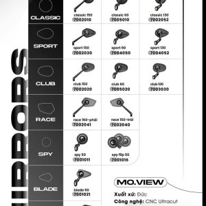 gương Motogadget